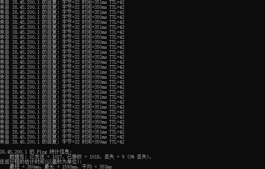 Hypere英国VPS测评 - 本地Ping平均延迟测试