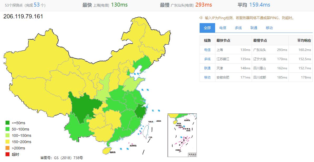 HostYun美国VPS测评  - 全国三网Ping平均延迟