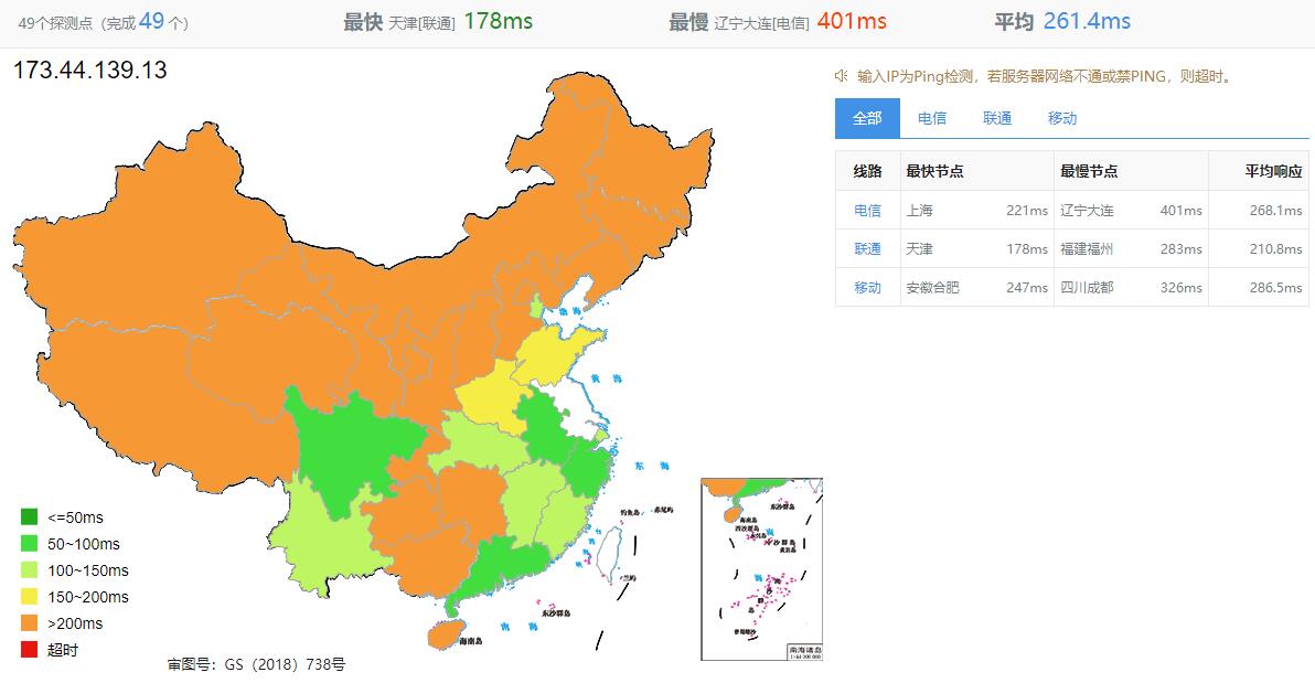 serverhost德国VPS测评 - 全国三网Ping延迟测试