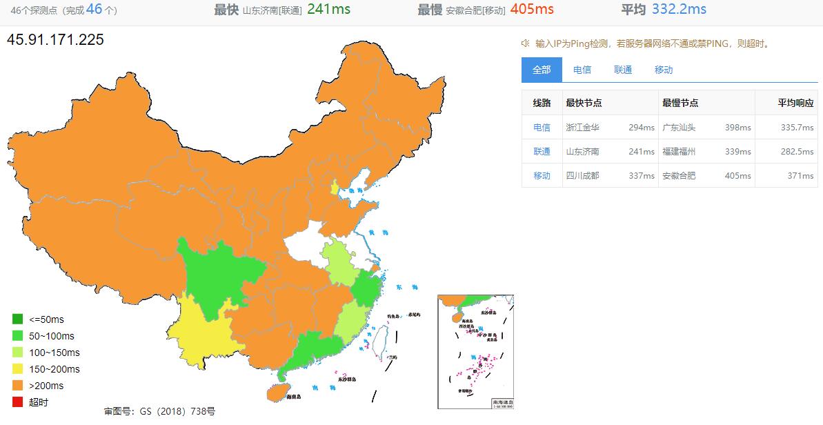 Kamatera瑞典VPS测评 - 全国三网Ping延迟测试