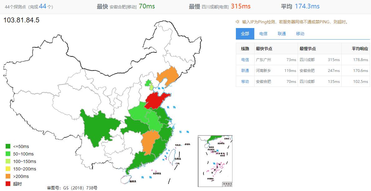 HostingViet越南VPS测评 - 全国三网Ping延迟测试