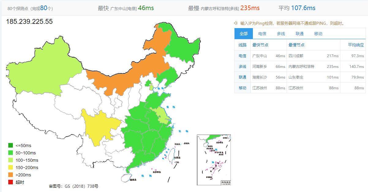 LOCVPS新加坡VPS - 全国Ping延迟测试