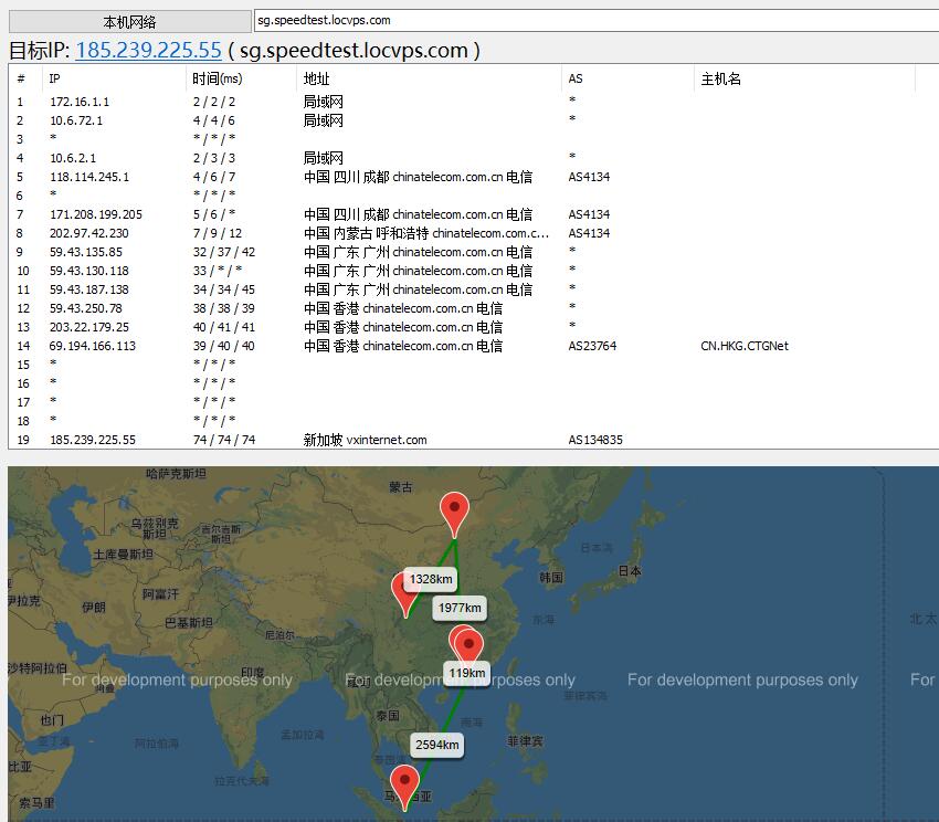 LOCVPS新加坡VPS - 路由线路测试