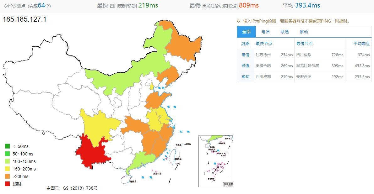 VPSDime荷兰VPS全国Ping测试