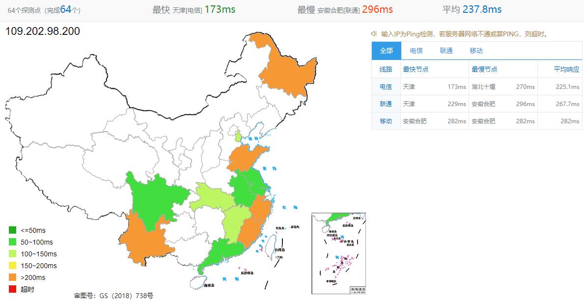 Maple-Hosting荷兰服务器全国Ping效果
