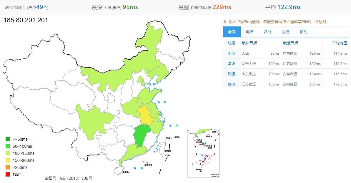 LOCVPS俄罗斯VPS全国Ping延迟测试