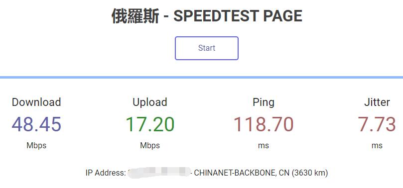 LOCVPS俄罗斯VPS速度测试