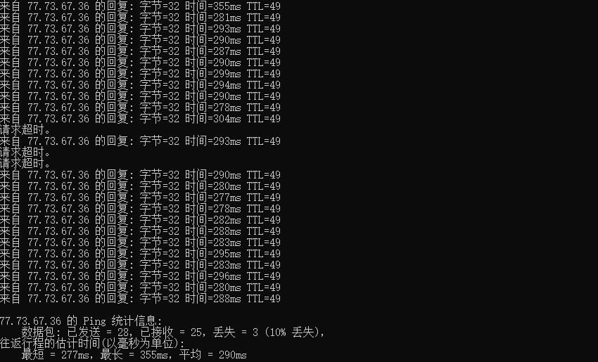 veesp俄罗斯VPS Ping效果图