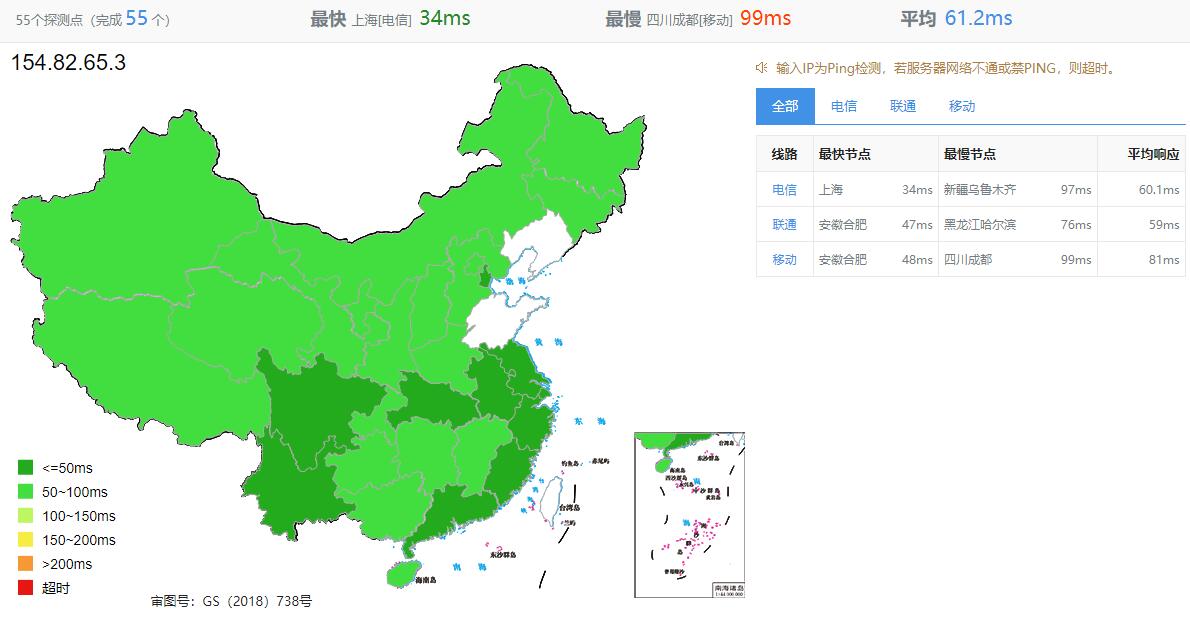 CDNCloud日本VPS测评 - 全国三网Ping平均延迟