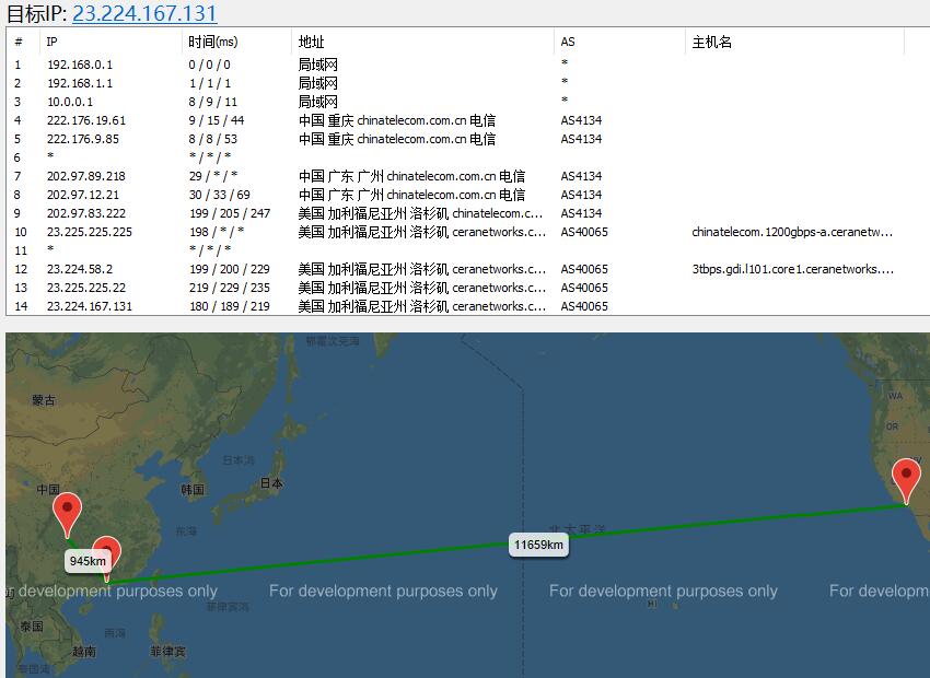 青云互联美国VPS去程路由线路测试