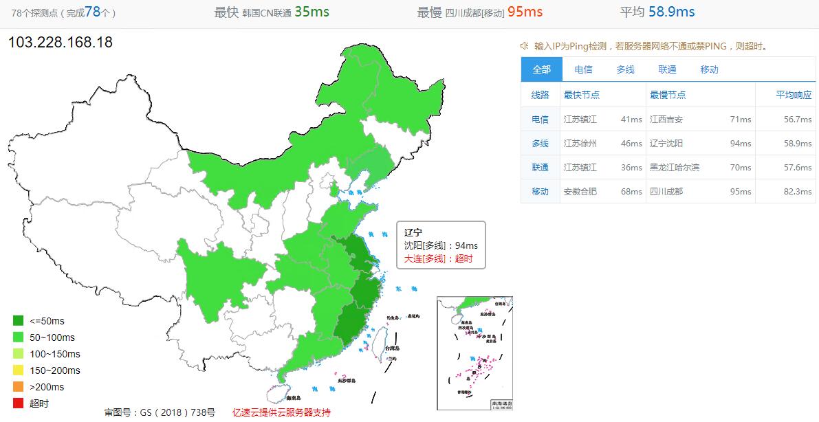 95IDC日本VPS全国Ping测试